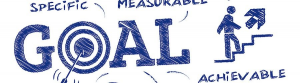 Set Your Goals Properly to Accomplish Them 1