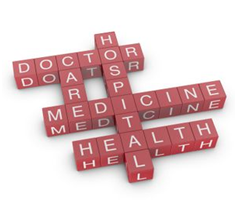 Tips to Learn Medical Terminology -Avontix 1