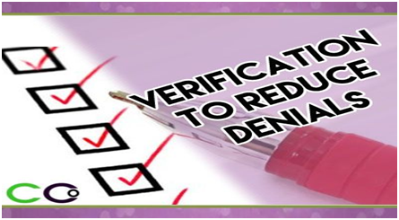 Common Medical Billing Denials and How to Avoid Them -Avontix 1