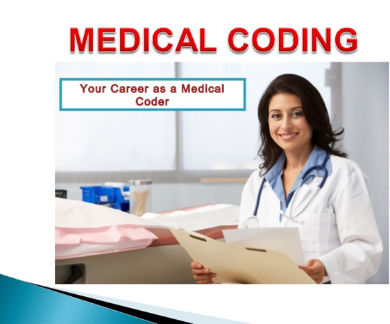 Tips to Grow in Medical coding -Avontix 1