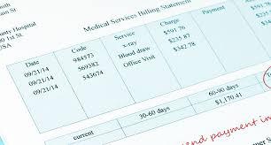 Get to Know about Medical Coding 1 Medical Coding